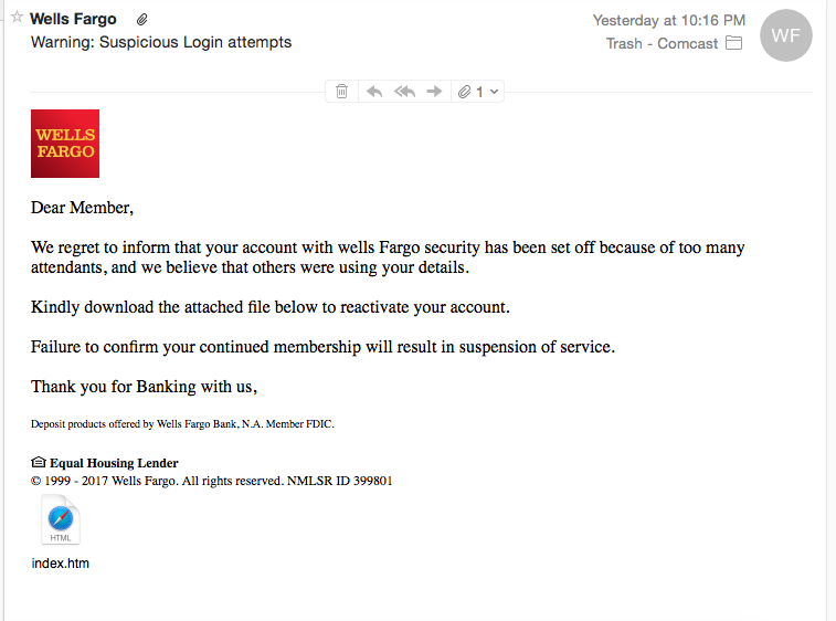 Dangerous Spam email example that seems to be from Wells Fargo.